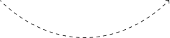 Curve Image